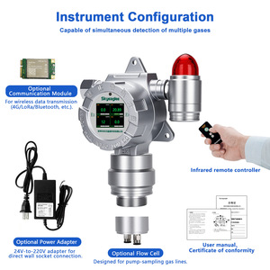 เครื่องวิเคราะห์ความเข้มข้นของก๊าซแบบ 4-in-1 รุ่น Fixed ตรวจจับ VOC CO H2S O3 พร้อมระบบแจ้งเตือนออนไลน์ เซ็นเซอร์คาร์บอนไดออกไซด์ ตรวจจับการรั่วไหลของ NH3 CO2 NO CL2 - Product Image 3