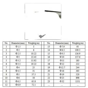 Tige en fibre de verre composite solide flexible colorée - Product Image 6