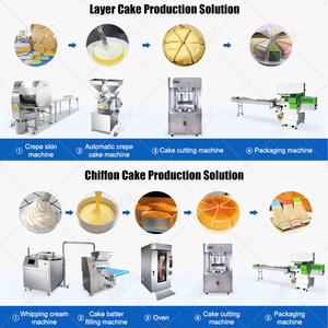 HNOC 304ss Ultrasonic <strong>Cheesecake</strong> Cut Machine Ultrasonic <strong>Sponge</strong> Cake Food Slicer Cutter Machine Price - Product Image 5