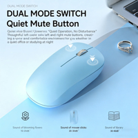 Ratón Inalámbrico Bluetooth Recargable, Ratón Silencioso y Delgado de Modo Dual para Computadora Portátil, Tableta y Computadora Mac