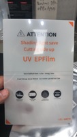 Protection d'écran anti-espion UV mate 250u pour téléphone incurvé