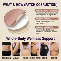 Patch transdermique à marque privée Maca Damiana Ginseng Rouge pour l'équilibre hormonal de la libido, Fourniture OEM, Love Patch