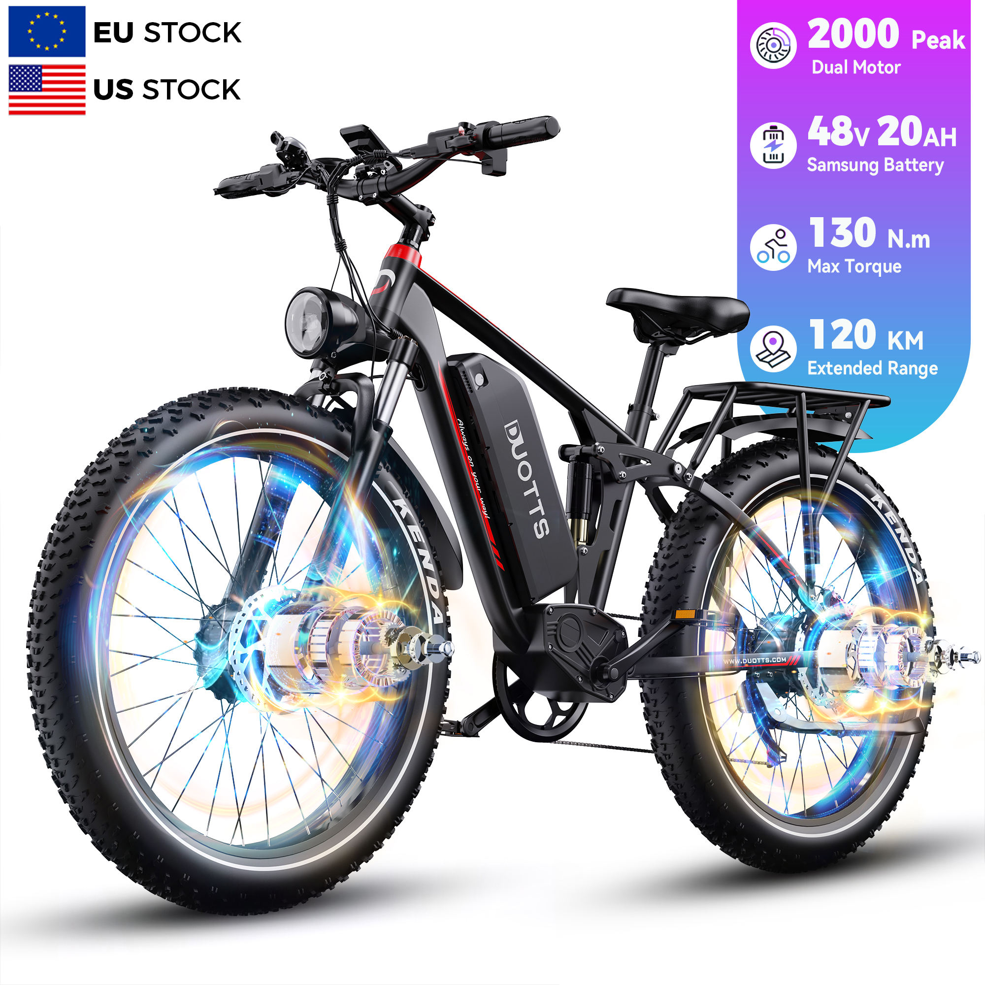 Electric Vehicle Difference Between Hybrid And Electric Bike