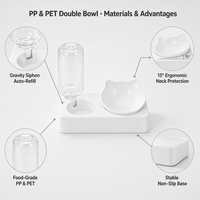 Fontaine à eau automatique inclinée pour chien et chat, design moderne et élégant, protection du cou, résistante à l'humidité, en plastique solide, carrée, pour intérieur