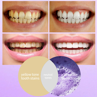 2025 nouvelle conception élimination du tartre violet blanchissant une haleine fraîche dentifrice Anti-jaunissement