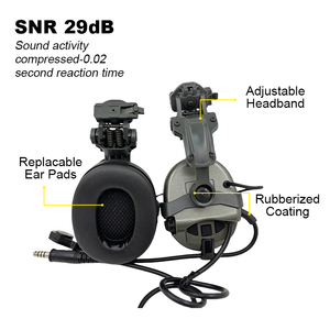 GS152W2AA-M3 chasse <span class=keywords><strong>tir</strong></span> cache-oreilles <span class=keywords><strong>Anti</strong></span> <span class=keywords><strong>bruit</strong></span> Protection auditive <span class=keywords><strong>casque</strong></span> tactique connecter <span class=keywords><strong>casque</strong></span> cache-oreilles <span class=keywords><strong>pour</strong></span> l'extérieur - Product Image 2