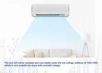 AC Split Inverter Gree untuk Rumah, Multi-Kapasitas (9K/12K/18K/24K/36K BTU), Ultra Senyap dengan Kontrol Suhu Cepat, Aliran Udara Lebar