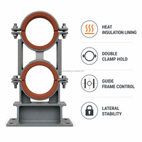 Support de tuyau isolant thermique anti-condensation en acier au carbone pour système de conduites de vapeur et d'huile chaude