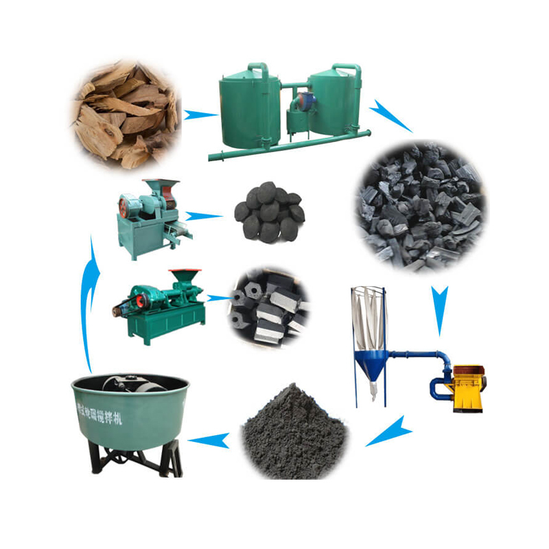 BBQ Charcoal Briquettes Charcoal Making Machine