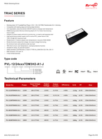 Controlador LED de 2 Canales AC-12V/24VDC con Caja de Conexiones, Regulable por Triac/Fase/0-10V/1-10V/10V PWM/Potenciómetro, 120W CV CCT Ajustable, Certificado UL/CUL