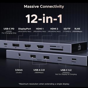 UGREEN 12 in 1 トリプル4Kドッキングステーション 4K60Hz HDMI SD/TF RJ45 3.5mm USB3.2 Gen2 10GbpsデータUSBハブ 1000Mbpsイーサネット - Product Image 2