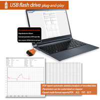 AIKESI-Registradores de temperatura de uso de cadena de frío de 50000 capacidad, adquisición de datos USB, informe PDF, registradores de datos desechables