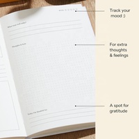 Diario de Autocuidado y Autocompromiso A5, Cuaderno Planificador, Agenda de Bienestar, Regalo Ideal para el Cuidado Personal, Impresión en Tela PP, Perfecto