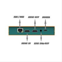 Convertisseur bidirectionnel professionnel 4K60 HDMI vers Full NDI avec PoE Tally pour la production de streaming en direct