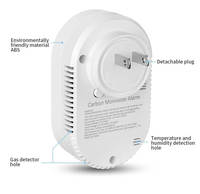 Détecteur de Monoxyde de Carbone Filaire Capteur de Température/Humidité Alarme CO 3-en-1 avec Affichage Digital pour Maison et Voyage