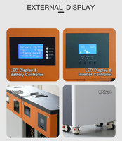 Système de stockage d'énergie solaire domestique Tewaycell 16 kWh tout-en-un, batterie solaire LiFePO4 de qualité A 51,2 V 314 Ah, onduleur intégré 6,5 kW