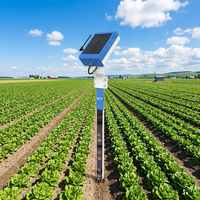 Station intelligente de mesure de l'humidité du sol 2026 pour la Foire de Canton, alimentée par énergie solaire 24V DC, 4G/WiFi/LoRa, contrôle intelligent de l'eau, haute efficacité énergétique