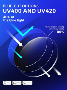 Lentes Ópticas Elegantes con Recubrimiento Anti-Reflejante <span class=keywords><strong>Blue</strong></span>-cut 1.56 SHMC, Lentes con Bloqueo de Luz Azul para Conducir, las Más Económicas - Product Image 6