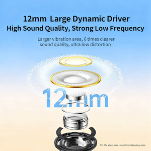 หูฟังไร้สาย UGREEN WS207 HiTune P3 True Wireless รุ่น WS207 แบบใส่ในหู บลูทูธ 5.4 แบตเตอรี่ใช้งานได้นาน 28 ชั่วโมง - Product Image 3