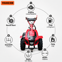 Mini motoculteur à essence 9HP, moteur refroidi par air, embrayage à disque, pour verger, vitesses avant et arrière, utilisation facile, homologué CE