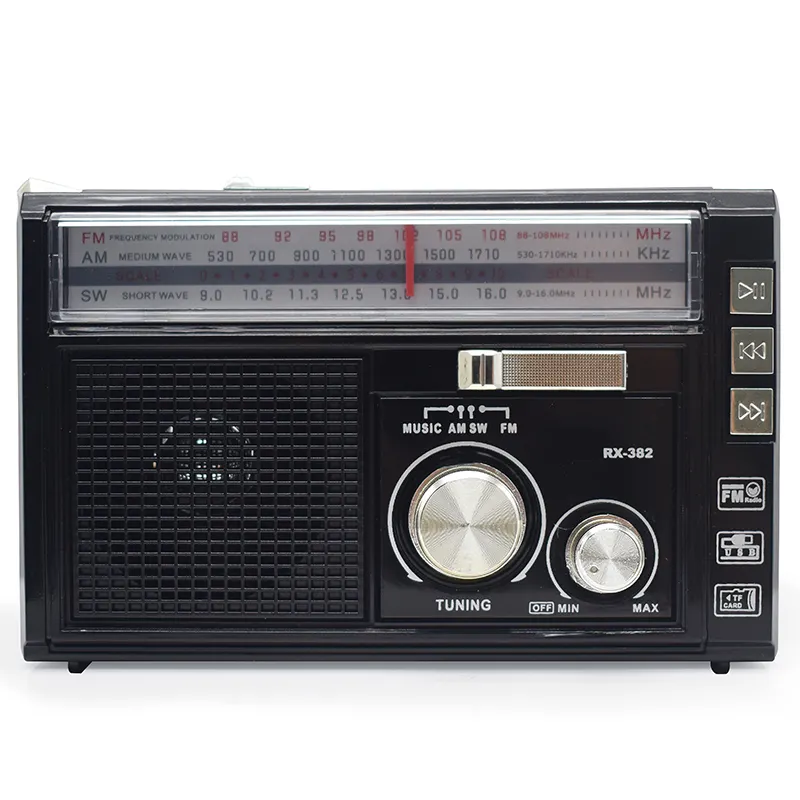 Classic Fm/Am/Sw 3 Band Radio Met Oplaadbare Lithium Batterij, Usb/Tf/Led, MP3 Speler