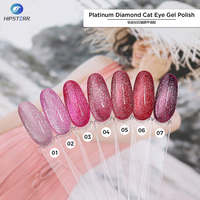Vernis à ongles gel œil de chat rose réfléchissant magnétique UV semi-permanent pour manucure