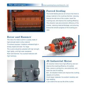 Trituradora <span class=keywords><strong>de</strong></span> <span class=keywords><strong>chatarra</strong></span> grande para reciclaje <span class=keywords><strong>de</strong></span> acero/<span class=keywords><strong>hierro</strong></span>/aluminio a <span class=keywords><strong>la</strong></span> venta <span class=keywords><strong>hoy</strong></span> a <span class=keywords><strong>precio</strong></span> <span class=keywords><strong>de</strong></span> fábrica - Product Image 4
