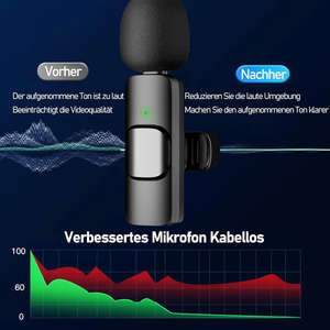 Nouveau Mini Microphone Lavalier Sans Fil Pro - Product Image 3