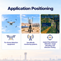 Module de détection et de décodage de drones RF 70 MHz-6 GHz, détecteur de signal UAV avec surveillance d'identification à distance, intégration système OEM C-UAS