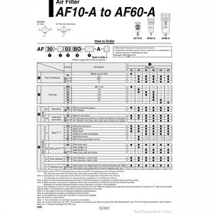 Filtro de aire SMC Pneumatics - Product Image 1