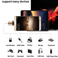 Mini USB3.0 femelle à C femelle OTG convertisseur noir ruban couleur adaptateur numérique pour MP3 vidéo Photo transfert pour écouteur