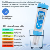 Détecteur d'eau portable 6 en 1 pour testeur de qualité de l'eau Bluetooth et pH-mètre EC TDS SALT S.G TEMP Mètre de qualité de l'eau