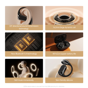 Spedizione gratuita auricolari a Led auricolari auricolari senza fili auricolari Bluetooth auricolari <span class=keywords><strong>2</strong></span>.4ghz cuffie aperte sport auricolari a basso prezzo - Product Image 6