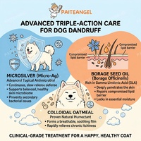 Shampoing Moussant de Luxe en Gros pour Chiens Contre les Pellicules et la Peau Sèche, Traitement Apaisant pour Tous Âges, Utilisation en Salle de Bain, GMP OEM