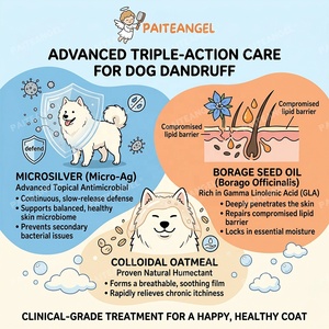 Champú Anticaspa de Lujo para Perros, Espuma para el Tratamiento de la Piel Seca, Alivio de las Escamas, Uso <span class=keywords><strong>en</strong></span> el Baño, para Todas las Edades, GMP OEM - Product Image 3