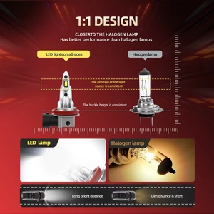 Offre Spéciale H11 ampoule de phare Led Jet phare Led Plug and Play 12W 1200LM ampoule pour H1 H7 H11 9005 9006 pour Audi A4 - Product Image 2