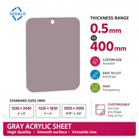 Transformez vos tables basses en objets chics avec des feuilles d'acrylique PMMA translucides personnalisables, résistantes aux UV, prêtes à la moulage et au pliage.