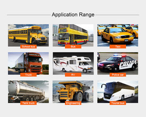 <span class=keywords><strong>4</strong></span>-CH AI Blind Spot Detection Truck Camera Kit 1080p Two-in-One Touch Screen <span class=keywords><strong>DVR</strong></span> Monitor AHD Imagem para Big Rig Hauler Rear View - Product Image 6