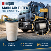 Nouveau filtre à air pour moteur de camion lourd AF25333 AF26244 E452L C311410 pour Renault R.V.I. Pièces de machines de construction en série