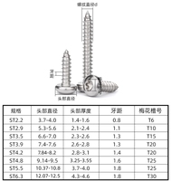 Vis autotaraudeuse à tête cylindrique Torx en acier inoxydable 304 DIN7981TX Vis antivol à tête cylindrique étoilée ST4.2