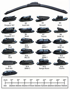 Lame d'essuie-<span class=keywords><strong>glace</strong></span> avec revêtement Teflo silencieux, fonctionne parfaitement pour 99 % des voitures par temps fortement pluvieux, remplacement OEM, ISO9001 - Product Image 4