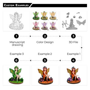 صندوق اعتراف راتنج WeiVista تمثال ديكور تجريدي مع حامل فتحة نافذة عتيق - Product Image 3