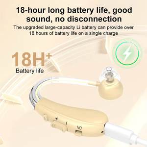 เครื่องช่วยฟังดิจิตอลแบบชาร์จได้ BTE พร้อม 16 ช่องสัญญาณ ดีไซน์เป็นมิตรกับสิ่งแวดล้อมและปรับได้ สำหรับผู้สูงอายุที่มีปัญหาการได้ยินระดับเล็กน้อยถึงปานกลาง - Product Image 4