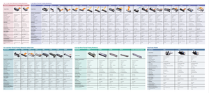 Testina di stampa termica ad alta velocità da 1 pollice (24 mm) <span class=keywords><strong>PRT</strong></span> PT241 per registratore di cassa e tassametri - Product Image 6