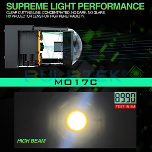 Bulbtek Mo17C 12V 1.7Inch Fan Duy Nhất Cao Chùm Hình Tròn 6000K 6500K Mini <span class=keywords><strong>LED</strong></span> Ma Trận Mô-đun Đèn Pha Trang Bị Thêm Ống Kính Máy Chiếu - Product Image 5