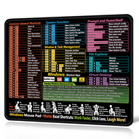 Tapis de Souris Personnalisable avec Raccourcis Clavier Anglais, Nouveau Design, Petit et Grand, Antidérapant, pour Bureau, Ordinateur Portable et PC