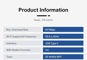 เราเตอร์พกพา 5G NSA SA แบบ Dual Band 2.4G/5.8G ฮอตสปอตไร้สายแบบพกพา แบตเตอรี่ถอดได้ 4500mAh รองรับซิม U30 Air 5g Mobile W - Product Image 6