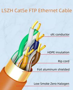 <span class=keywords><strong>สาย</strong></span><span class=keywords><strong>แลน</strong></span>2025 <span class=keywords><strong>100</strong></span><span class=keywords><strong>เมตร</strong></span><span class=keywords><strong>สาย</strong></span><span class=keywords><strong>แลน</strong></span>สำหรับแมว5e LSZH Cat6 23 AWG ทองแดง8แกนป้องกัน<span class=keywords><strong>สาย</strong></span>คู่แบบบิด - Product Image 5