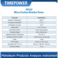 ASTM D4530 Automatic Carbon Residue Analyzer Equipment 220V Micro Method Tester 0.1 Accuracy 2000W 500C Max Temp IP55