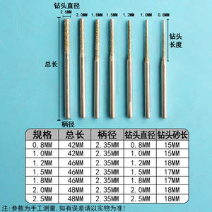 Broca de diamante para perforación de mampostería, herramienta de reparación de paredes y azulejos de alto rendimiento, 10mm de diámetro - Product Image 2
